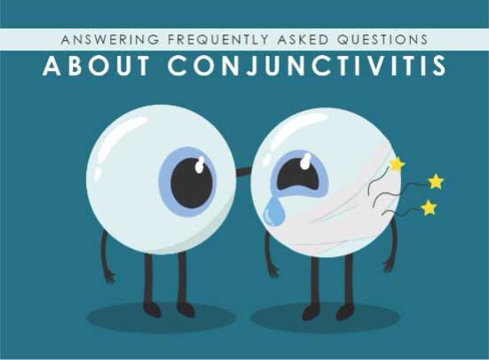 Answering Frequently Asked Questions About Conjunctivitis